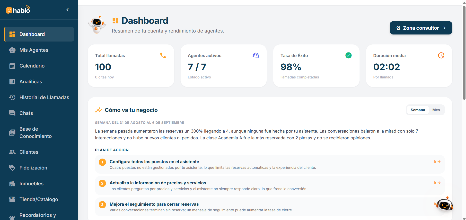 Plataforma HABLO